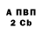 Альфа ПВП мука Govind khant